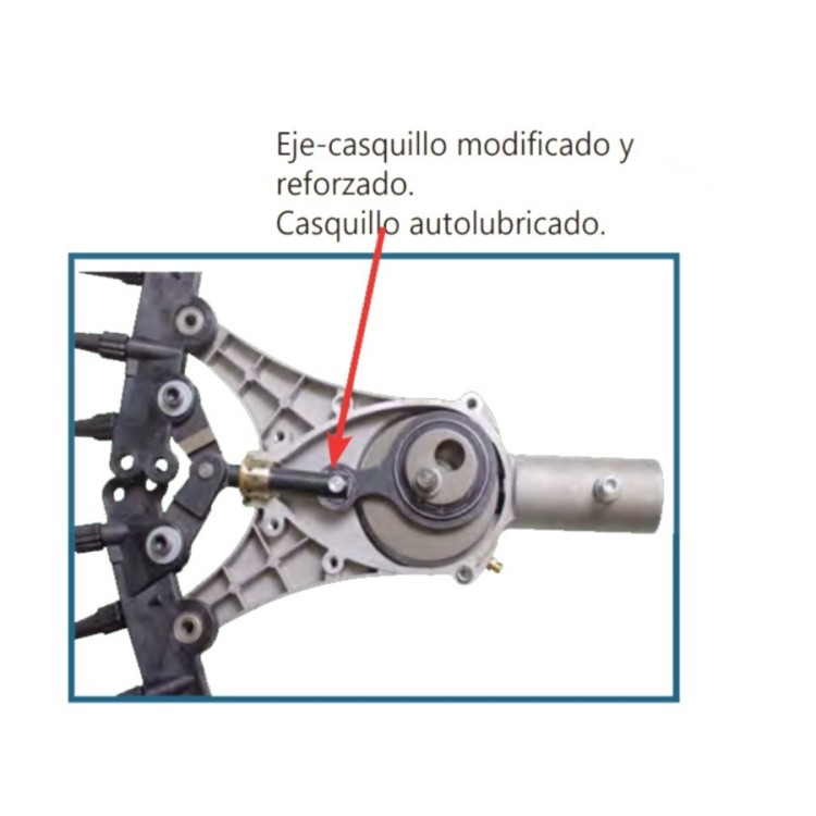 Kit modificación Vareadores KPC - ANOVA