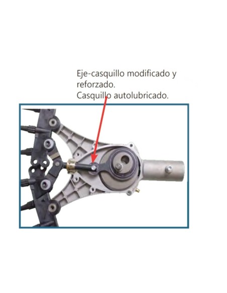 Kit modificación Vareadores KPC - ANOVA