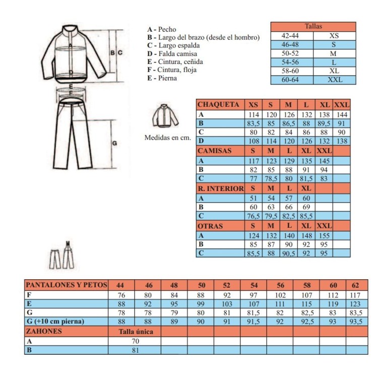 Chaqueta anticorte serie ECO