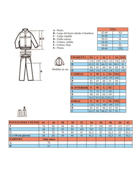 Chaqueta anticorte serie ECO