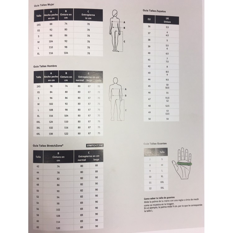 Peto anticorte TrBl Basic