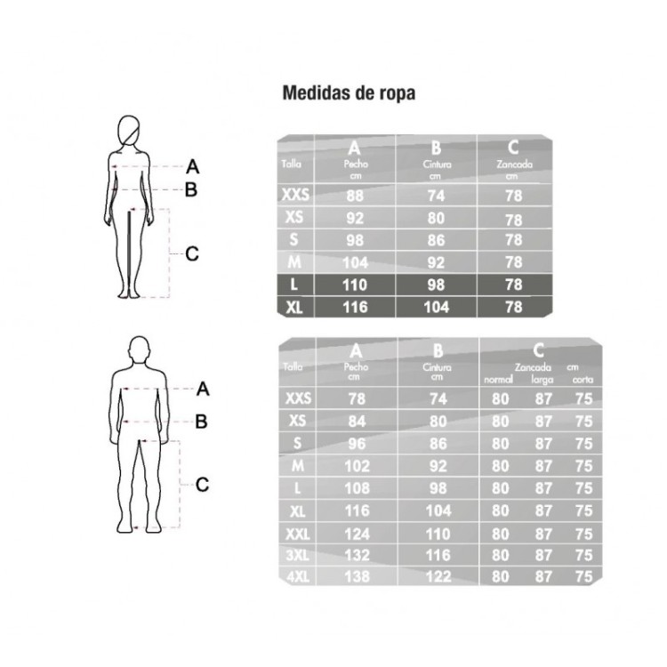 Pantalón Pfanner Gladiator Anticorte Clase 1