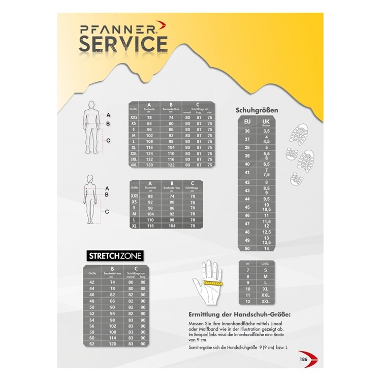 Pantalones Pfanner Kevlar-Extrem Anticorte (Clase 1)