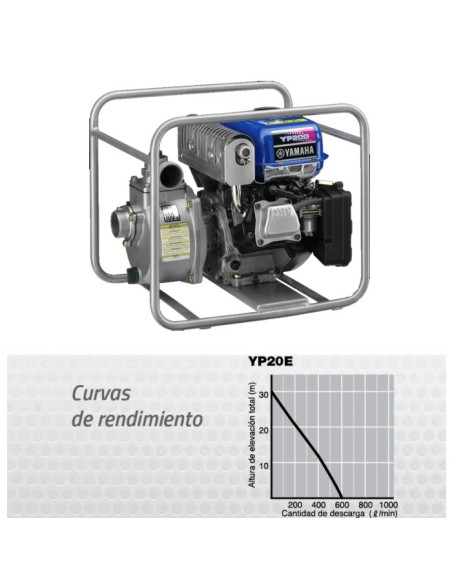 Motobomba Yamaha YP-20E