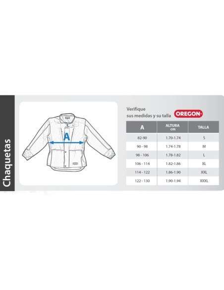 Chaqueta de trabajo para desbrozadora